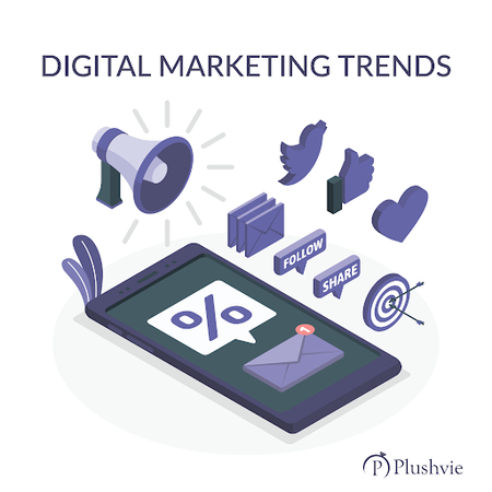 Digital Marketing trends